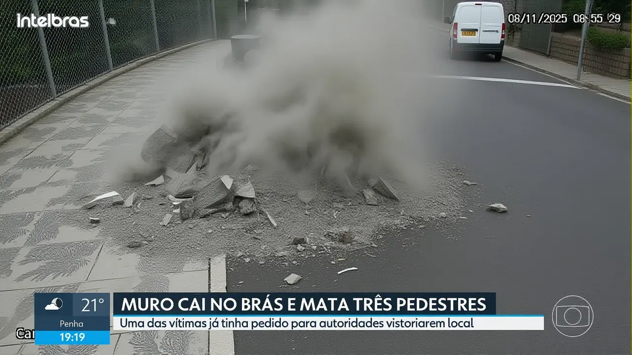 Perguntas Frequentes